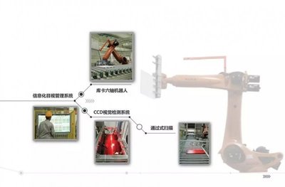 顶固集创与昆山同日就智能立体仓库项目签订合作